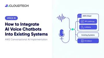 How to Integrate AI Voice Chatbots Into Existing Systems