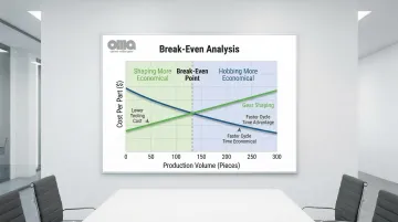 Infographic