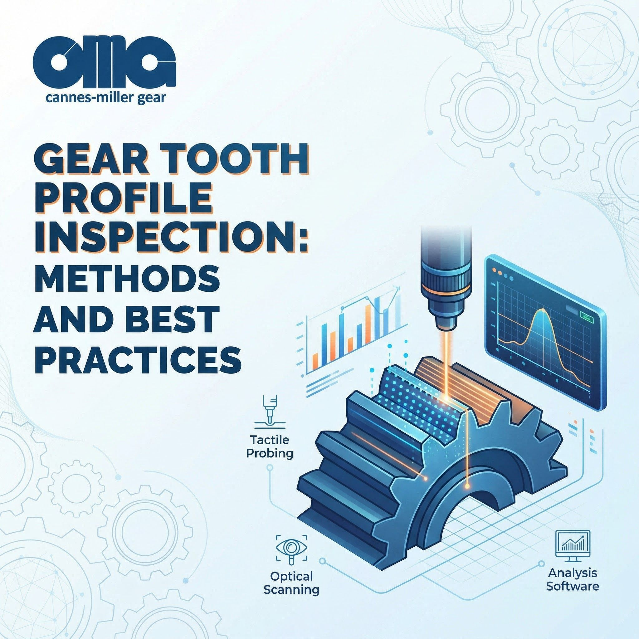 Gear Tooth Profile Inspection: Methods and Best Practices