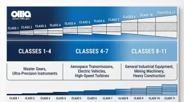 Infographic