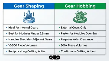 Infographic