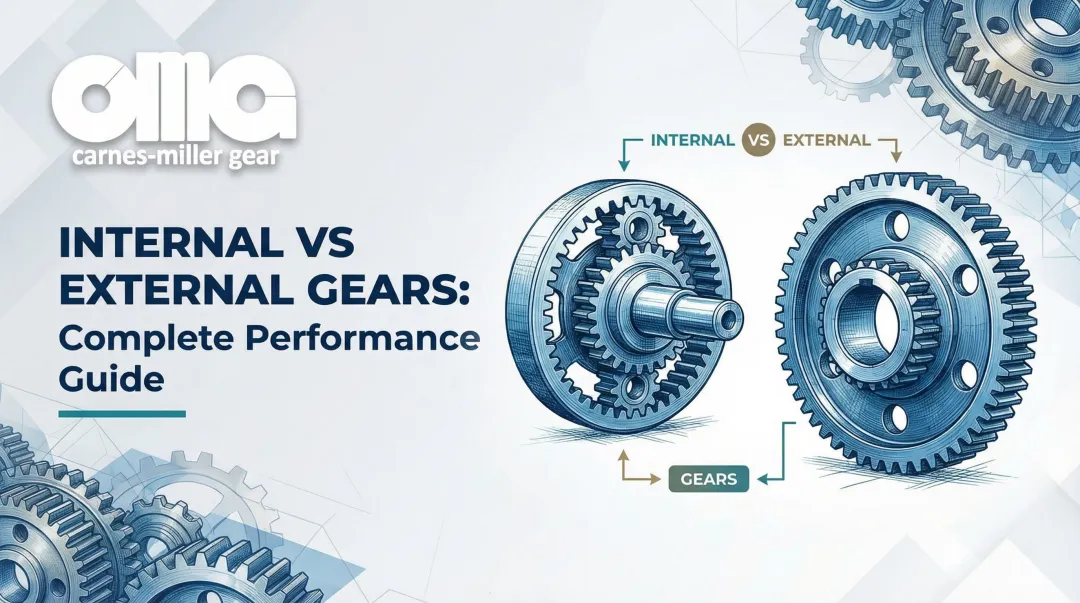 Cover image for Internal vs External Gears: Complete Performance Guide