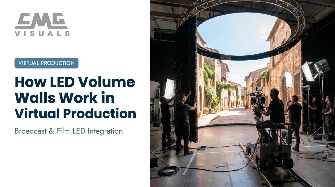 How LED Volume Walls Work in Virtual Production