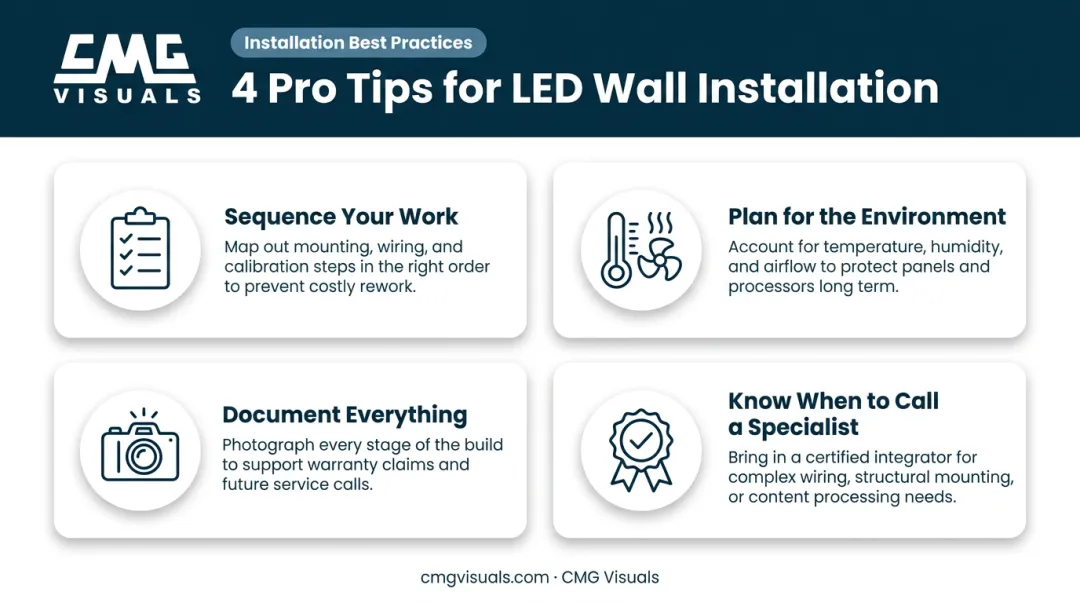 Four pro tips for effective permanent LED wall installation checklist