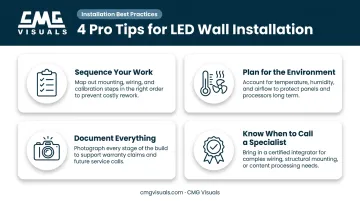 Four pro tips for effective permanent LED wall installation checklist
