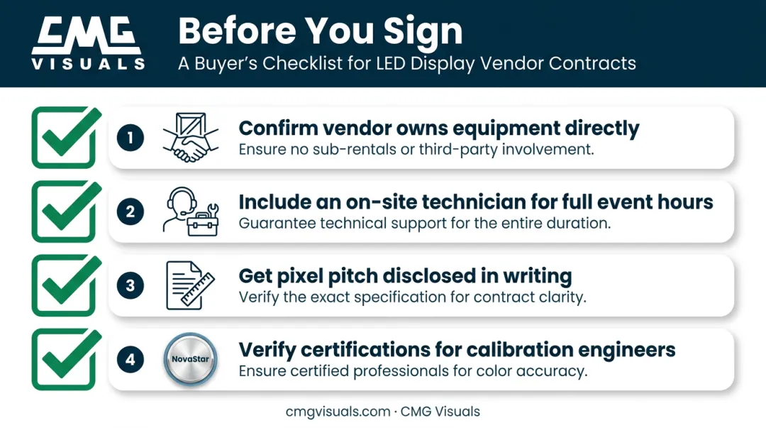 4-point vendor checklist for booking a wedding LED wall