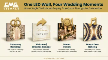 Single LED wall multiple wedding uses timeline from ceremony to dance floor