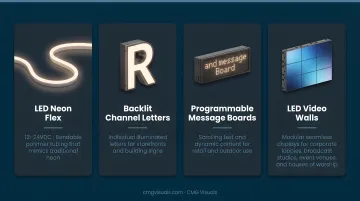 Four LED sign format types from neon flex to video walls overview