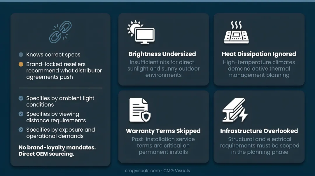 Independent LED integrator versus brand-locked reseller vendor selection comparison infographic