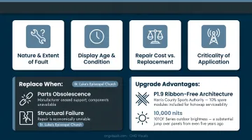 LED display repair versus replacement decision framework comparison chart