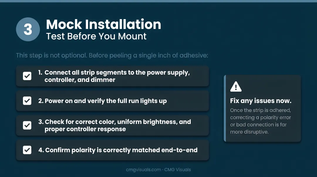 4-step LED strip mock installation test process before permanent mounting