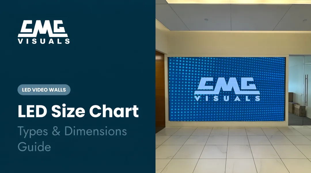 LED Size Chart: Types &amp; Dimensions Guide