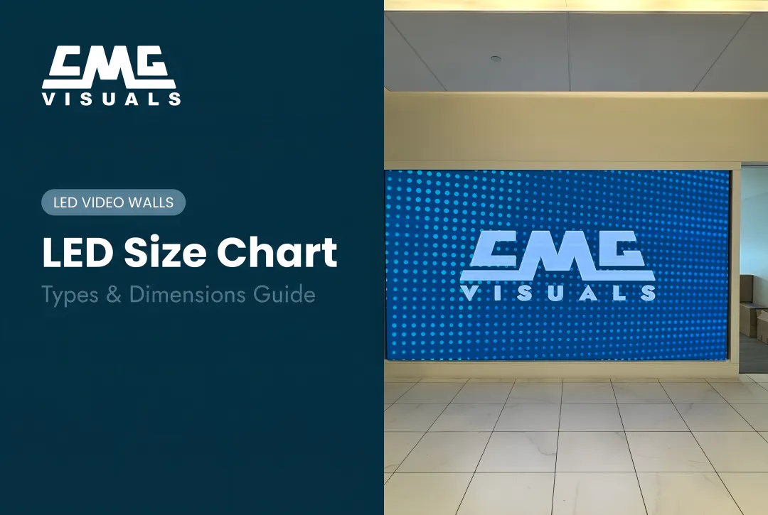 LED Size Chart: Types & Dimensions Guide