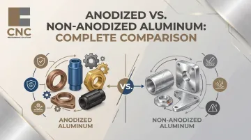 Anodized vs. Non-Anodized Aluminum: Complete Comparison