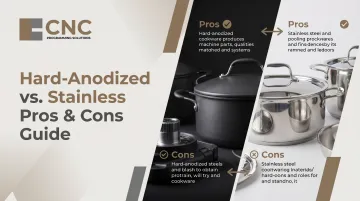 Hard-Anodized vs. Stainless Steel: Pros &amp; Cons Guide