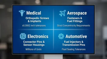 Swiss machining precision manufacturing industries medical aerospace electronics applications comparison