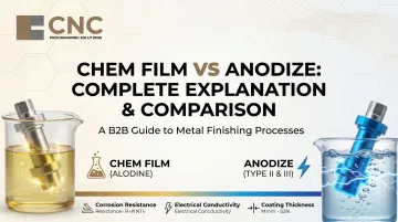 Chem Film vs Anodize: Complete Explanation &amp; Comparison