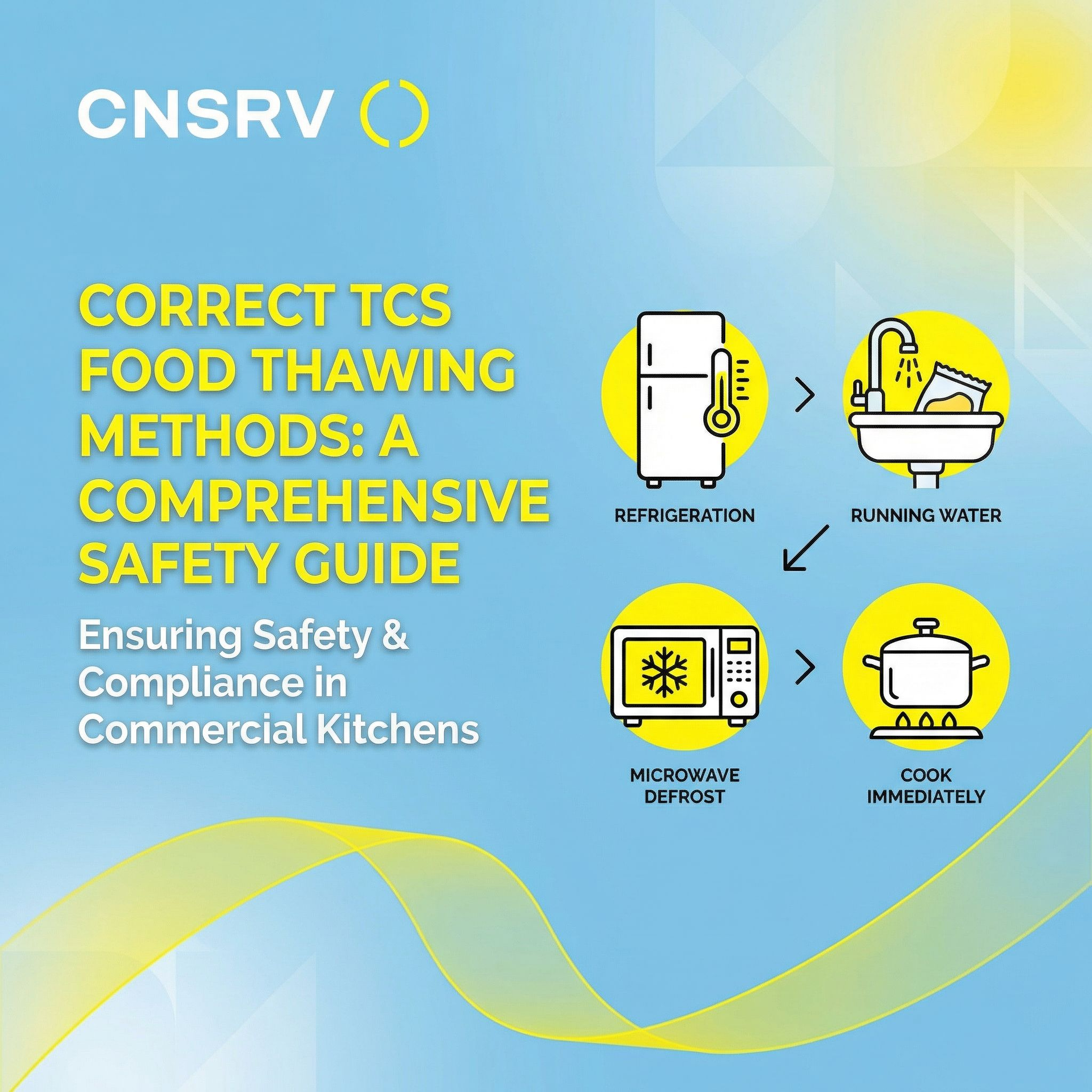 Correct TCS Food Thawing Methods: A Comprehensive Safety Guide