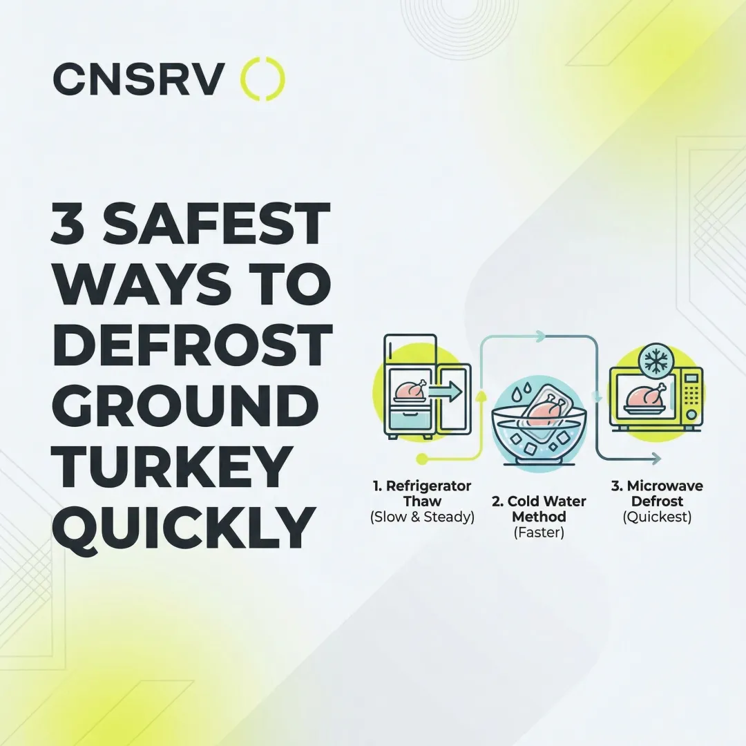 3 Safest Ways to Defrost Ground Turkey Quickly