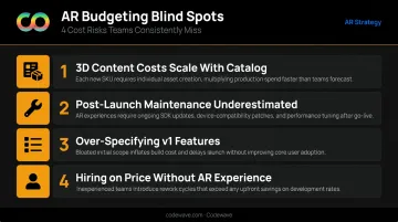 Four AR app budgeting blind spots to avoid during development planning