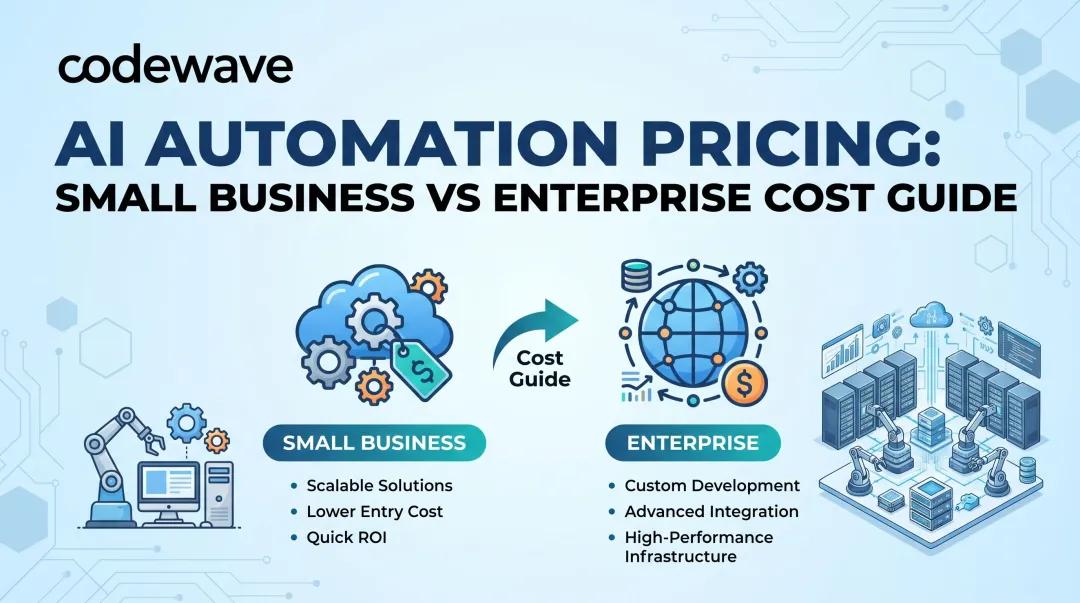 AI Automation Pricing: Small Business vs Enterprise Cost Guide