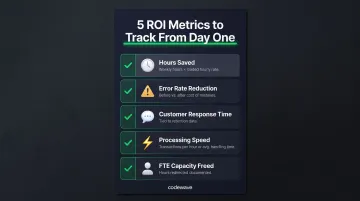 Five critical AI automation ROI metrics to track from day one dashboard overview