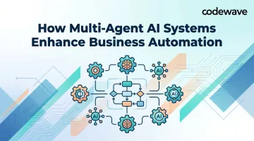 How Multi-Agent AI Systems Enhance Business Automation