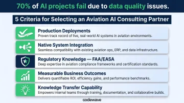 Five criteria for evaluating aviation AI consulting firm selection checklist