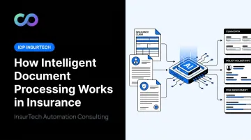 How Intelligent Document Processing Works in Insurance