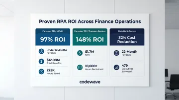 RPA finance ROI benchmarks comparing Forrester Deloitte payback period and total benefits
