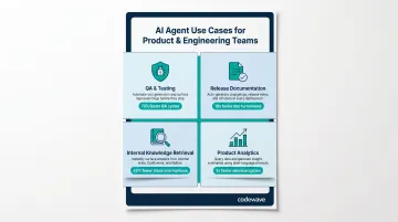 Four AI agent use cases for SaaS product and engineering teams workflow automation