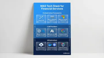Multi-agent AI financial services technology stack orchestration LLM and infrastructure layers