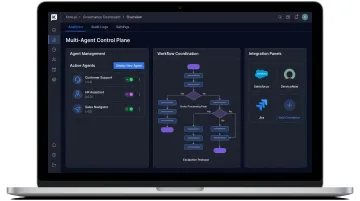 Kore.ai multi-agent orchestration platform dashboard showing enterprise workflow controls