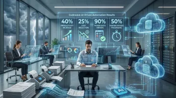 Codewave AI automation client results dashboard showing productivity cost and accuracy metrics