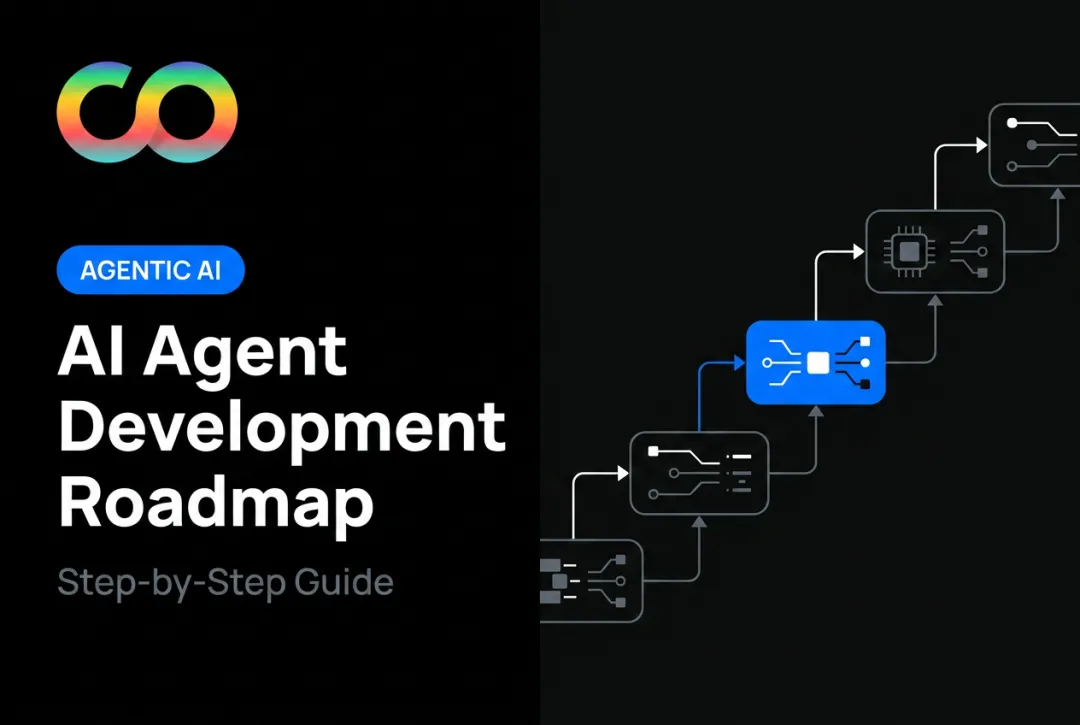 AI Agent Development Roadmap: Step-by-Step Guide