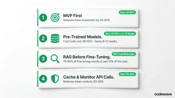 Four strategies to reduce AI agent development costs without sacrificing quality