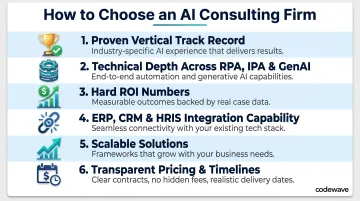Six core criteria checklist for selecting an AI consulting firm for automation