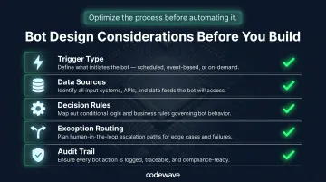 RPA revenue cycle bot design checklist with five key configuration decision points