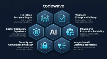 Six criteria for evaluating enterprise AI consulting firms selection framework infographic