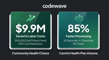 Healthcare RPA claims processing cost savings and speed improvement statistics infographic