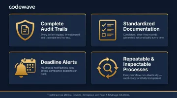 RPA compliance and audit trail automation benefits four-point breakdown infographic