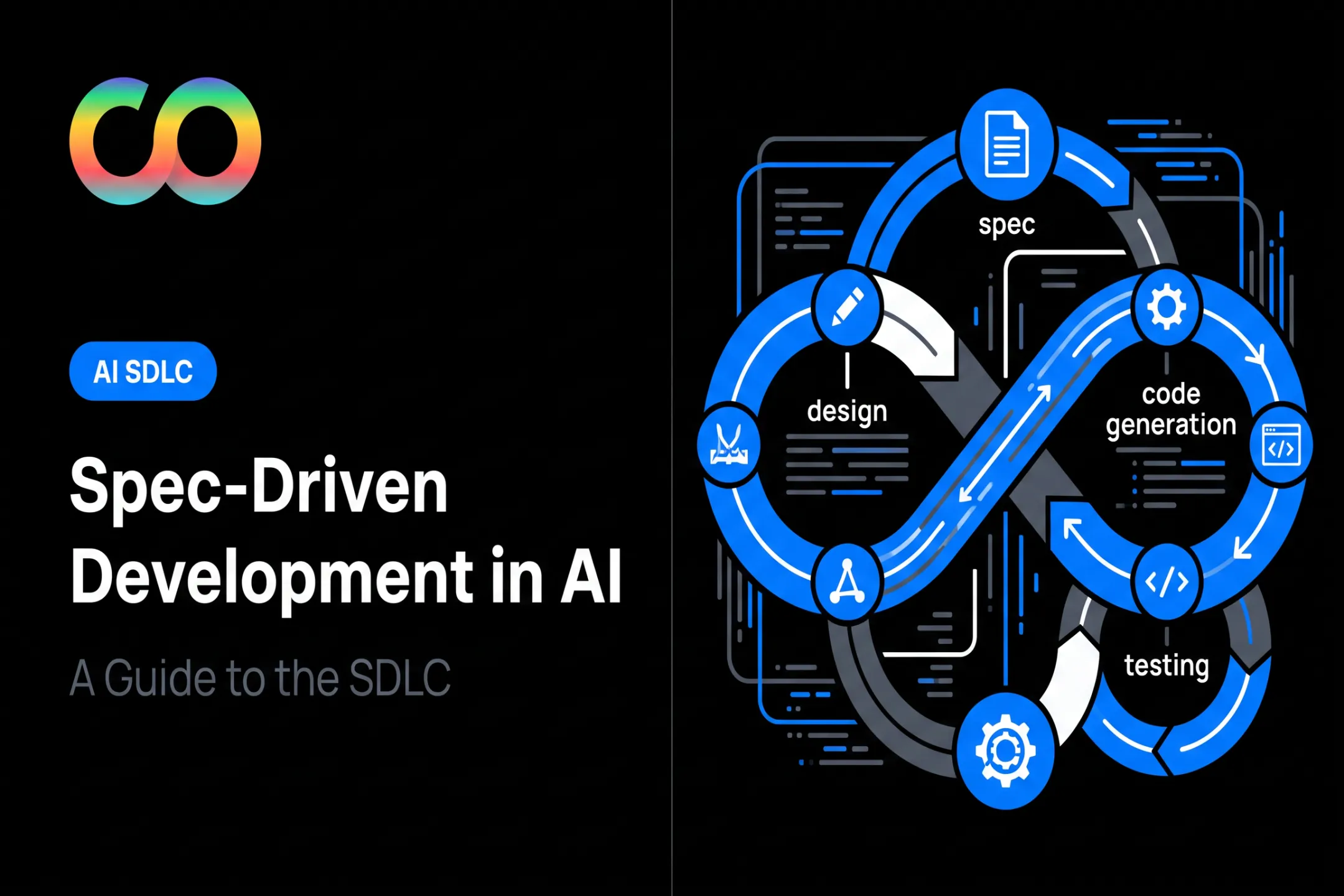 Spec-Driven Development in AI: A Guide to the SDLC