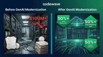 Insurance legacy modernization cost reduction outcomes using generative AI comparison chart