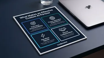 Four qualities of effective custom AI development partner outcome accountability collaboration speed experience
