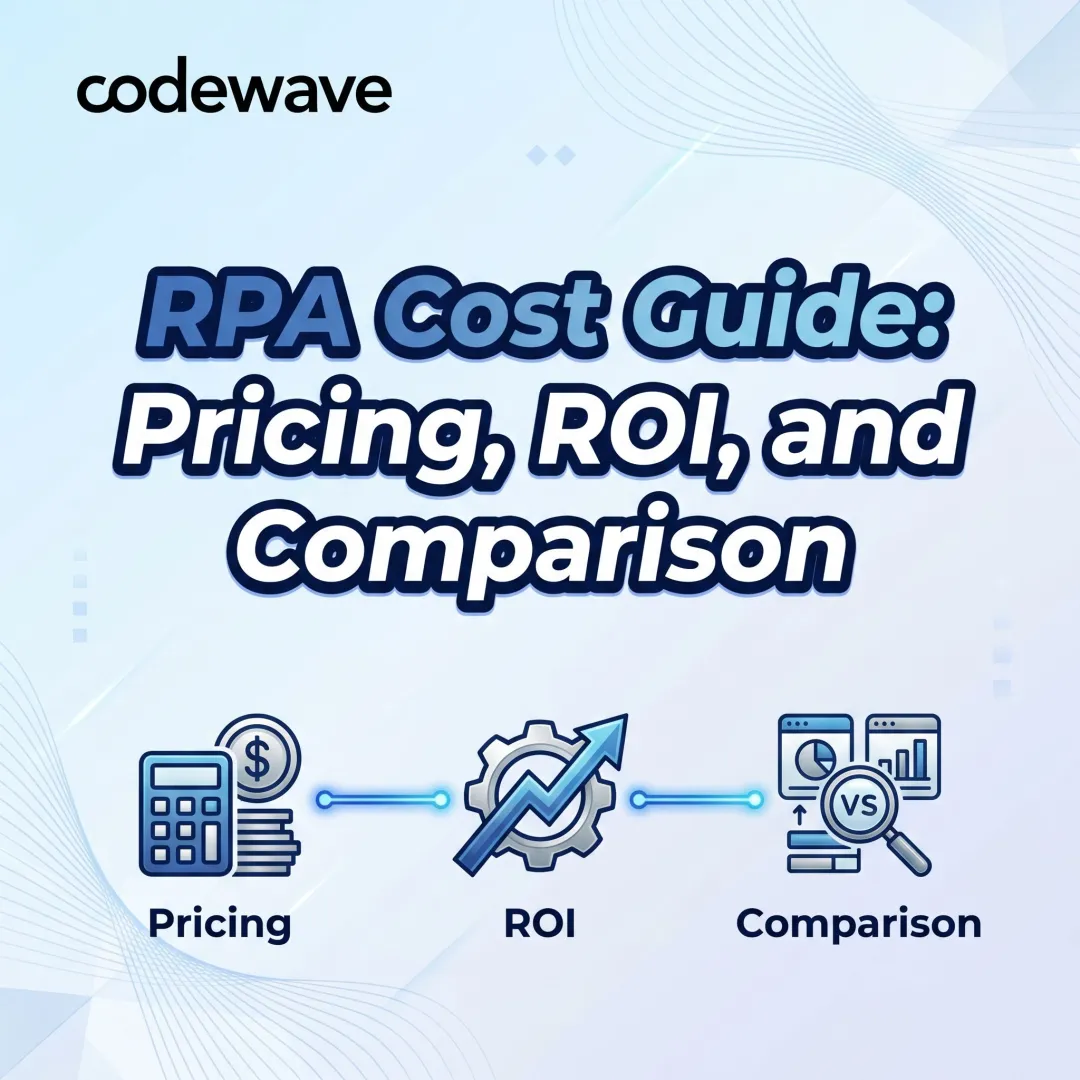 RPA Cost Guide: Pricing, ROI, and Comparison