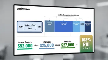 RPA ROI calculation example showing cost breakdown and 108 percent first-year return