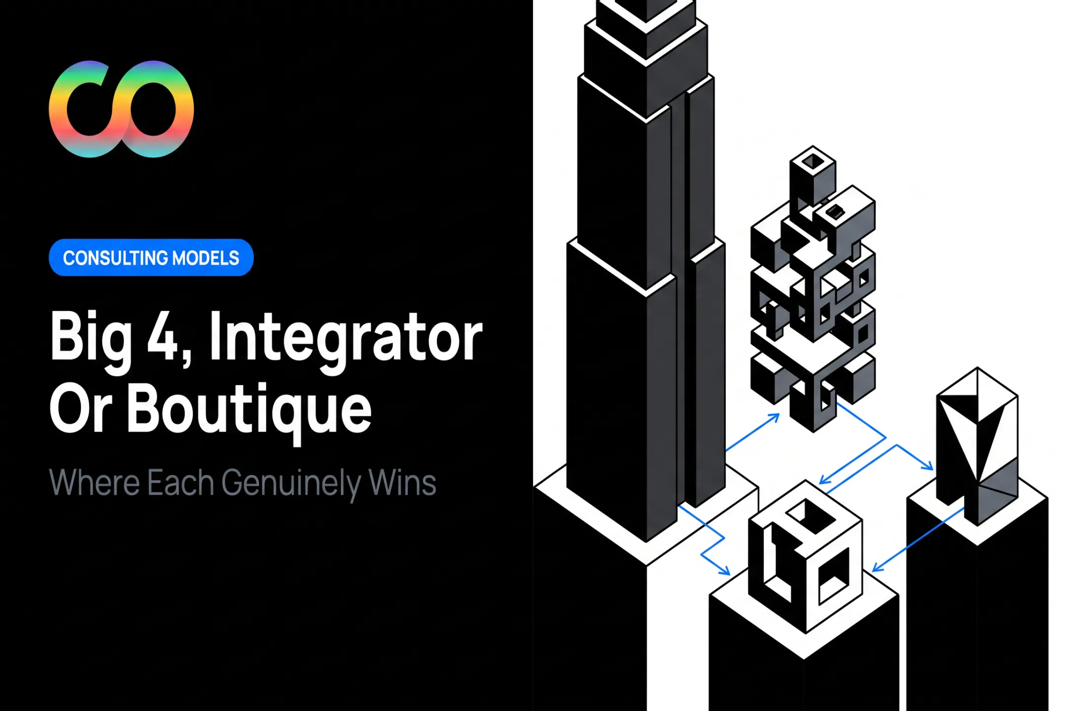 Big 4, Integrator Or Boutique: Where Each Genuinely Wins