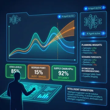 AI forecasting platform showing predictive demand insights