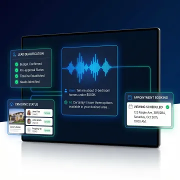 Real estate AI voice workflow dashboard