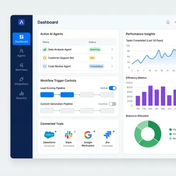 Custom AI agent workflow dashboard